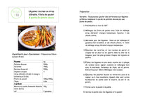 Légumes racines au sirop d'érable, filets de poulet & purée de patate douce